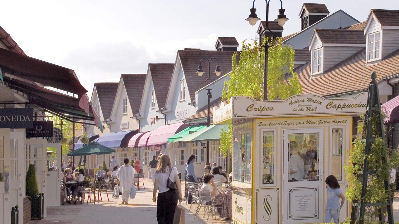 outlet centres in Europe
