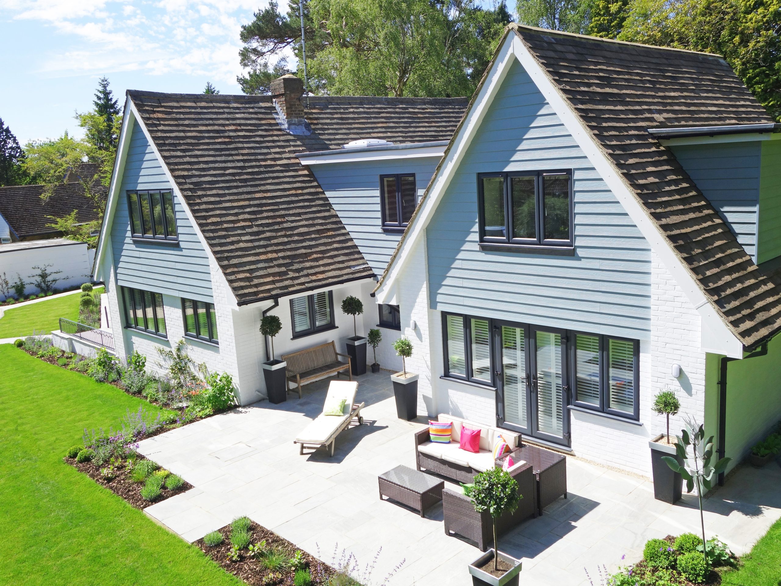 attractive property markets